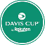 لوگو Davis Cup Fan Token