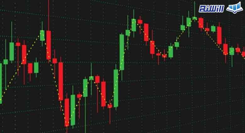 معرفی روش های پیشرفته در تحلیل تکنیکال