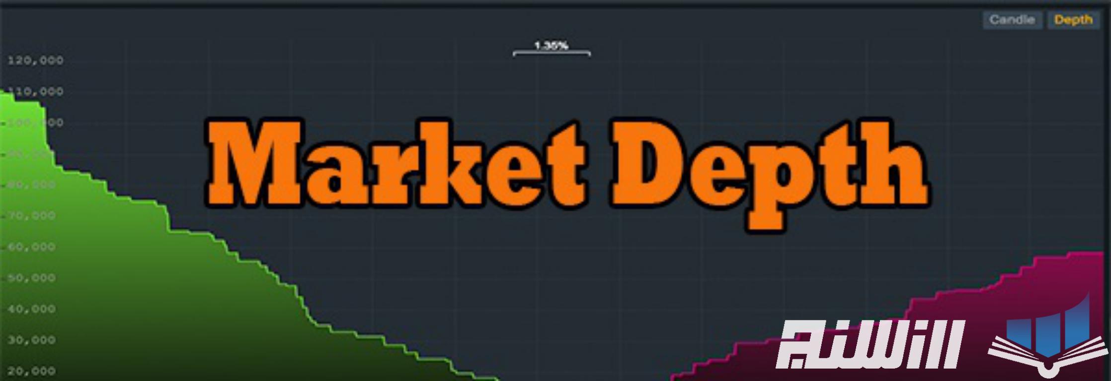 Market Depth 