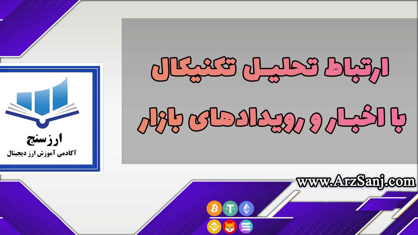 ارتباط تحلیل تکنیکال با اخبار و رویدادهای بازار