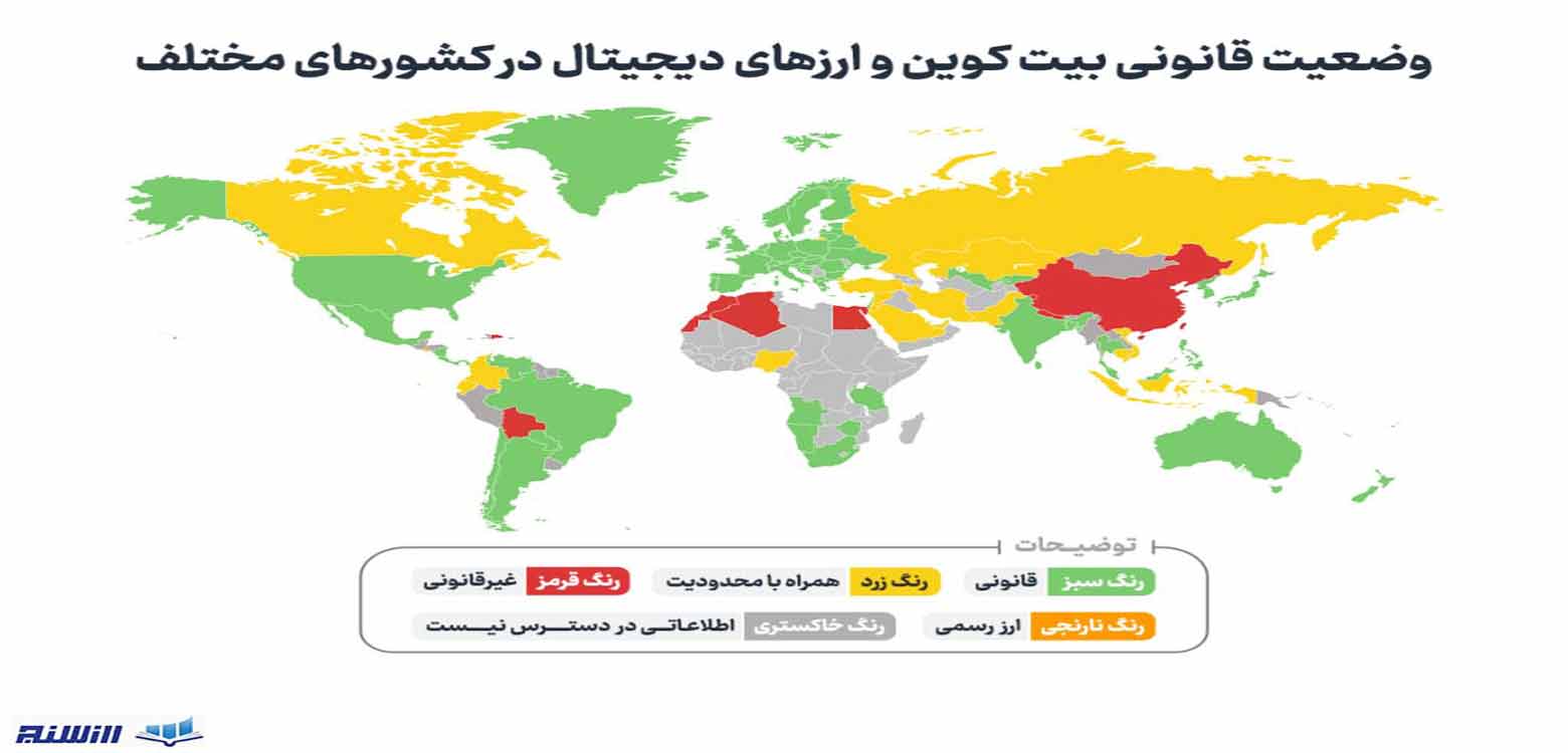 بررسی قانون ارز دیجیتال در ایران و کشور های مختلف (آخرین وضعیت ارز دیجیتال در ایران و جهان از نظر قانونی)