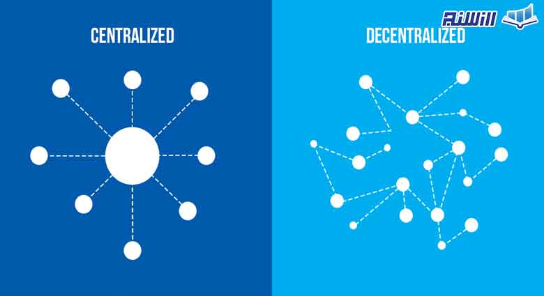 مهم ترین تفاوت های شبکه متمرکز با غیرمتمرکز