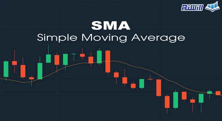 اندیکاتور SMA چیست؟