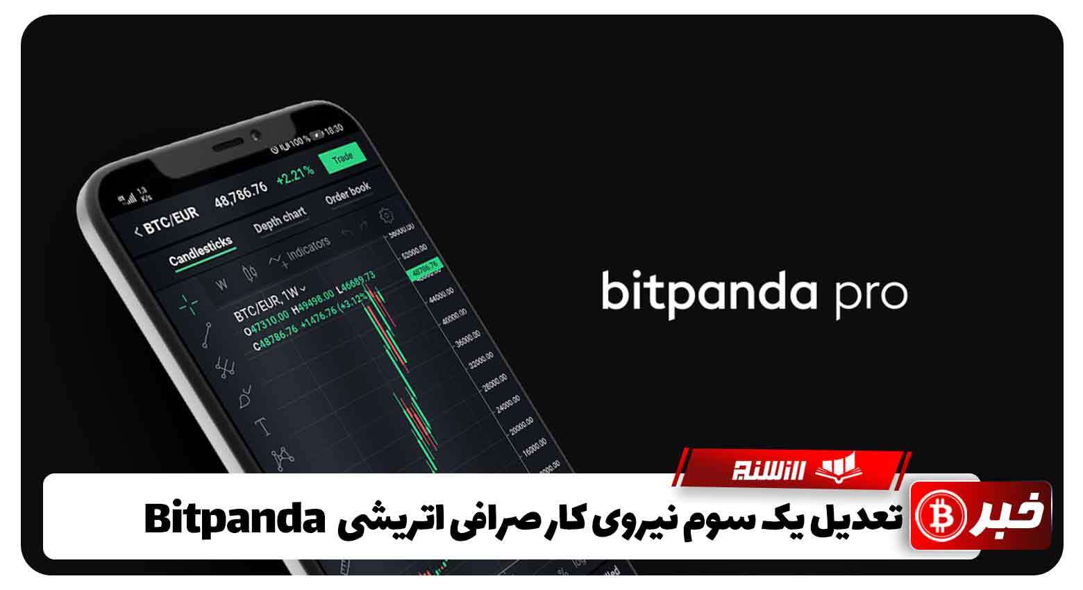 تعدیل یک سوم نیروی کار صرافی اتریشی Bitpanda 