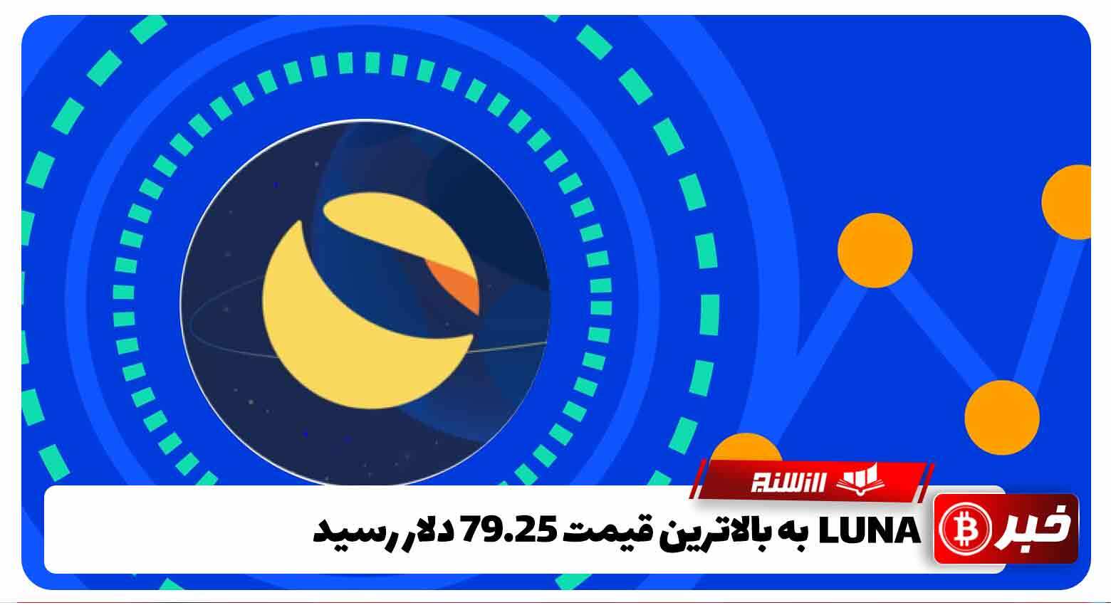 LUNA به بالاترین قیمت 79.25 دلار رسید