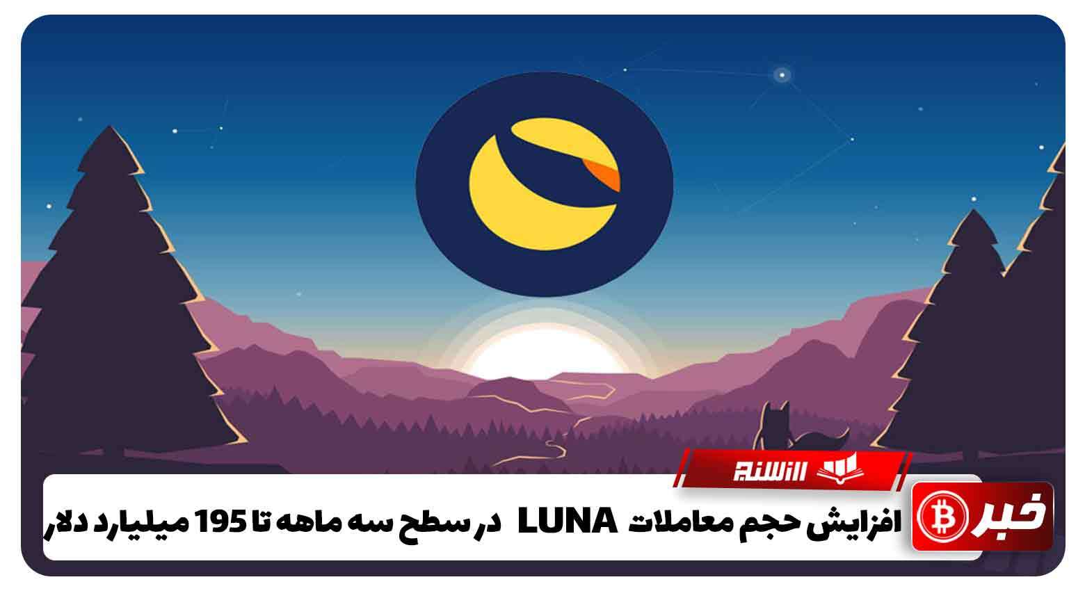 افزایش حجم معاملاتTerra (LUNA) در سطح سه ماهه تا 195 میلیارد دلار