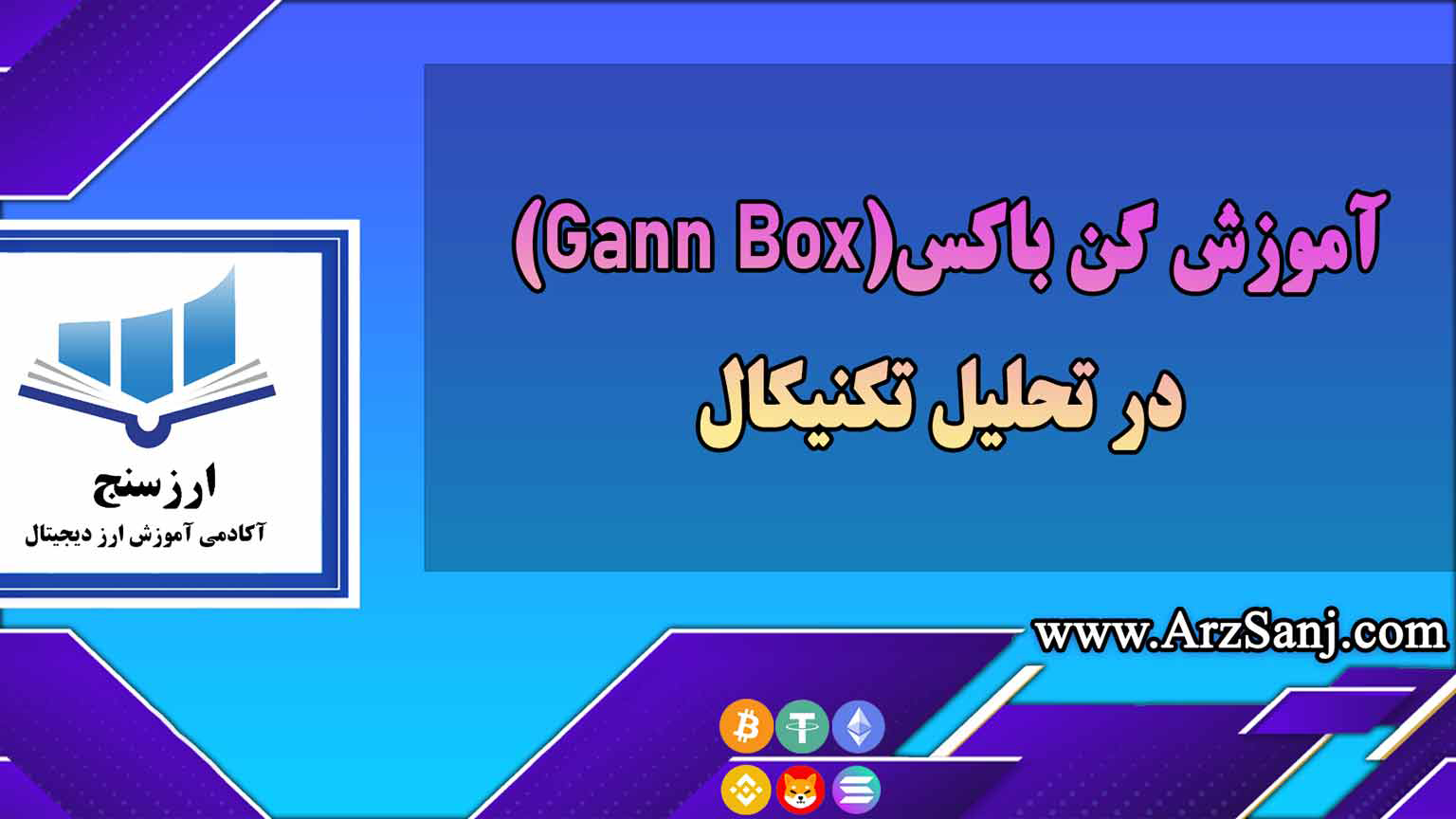 آموزش گن باکس(Gann Box) در تحلیل تکنیکال