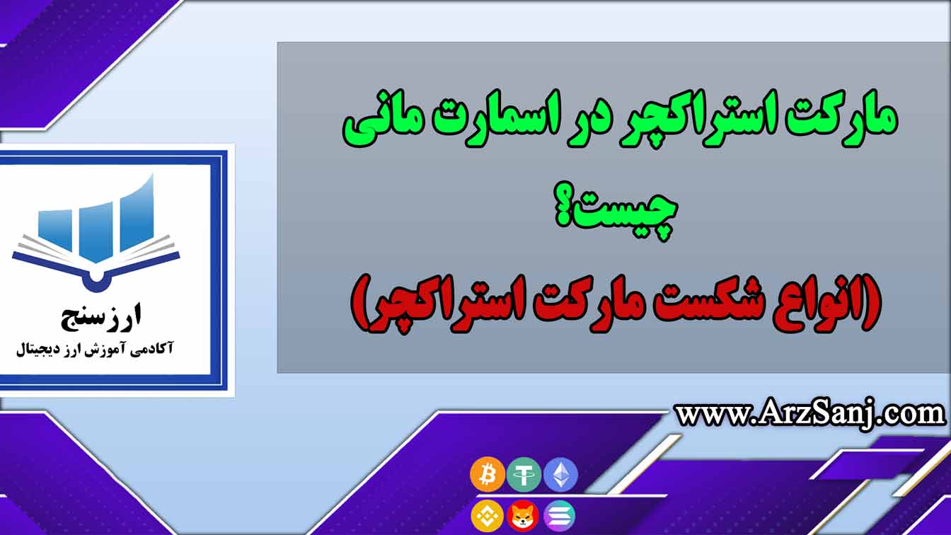 مارکت استراکچر در اسمارت مانی چیست؟(انواع شکست مارکت استراکچر)