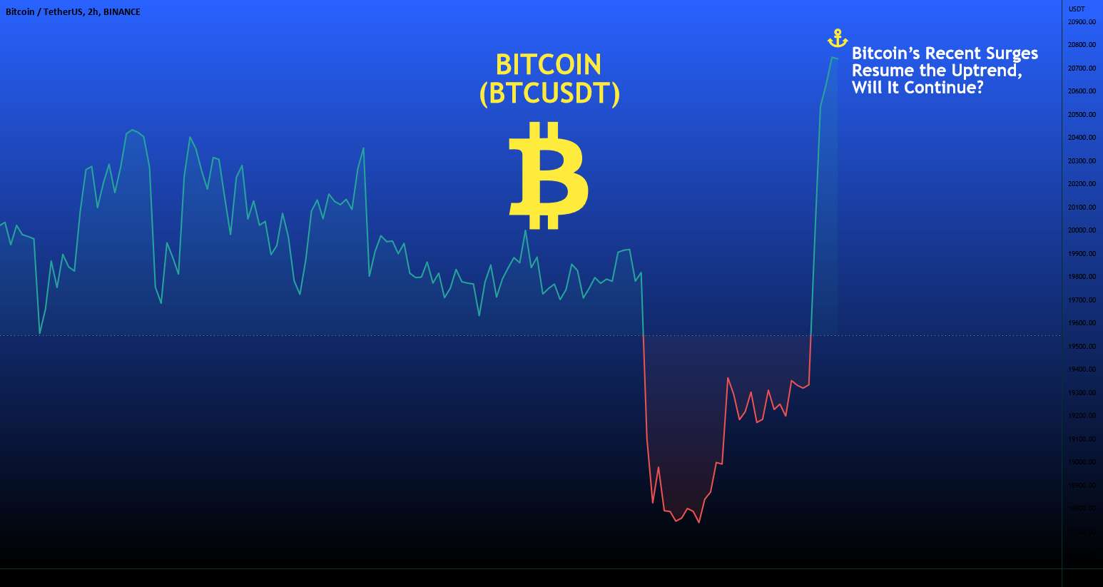  تحلیل بیت کوین - روند صعودی بیت کوین، آیا ادامه خواهد داشت؟🔥