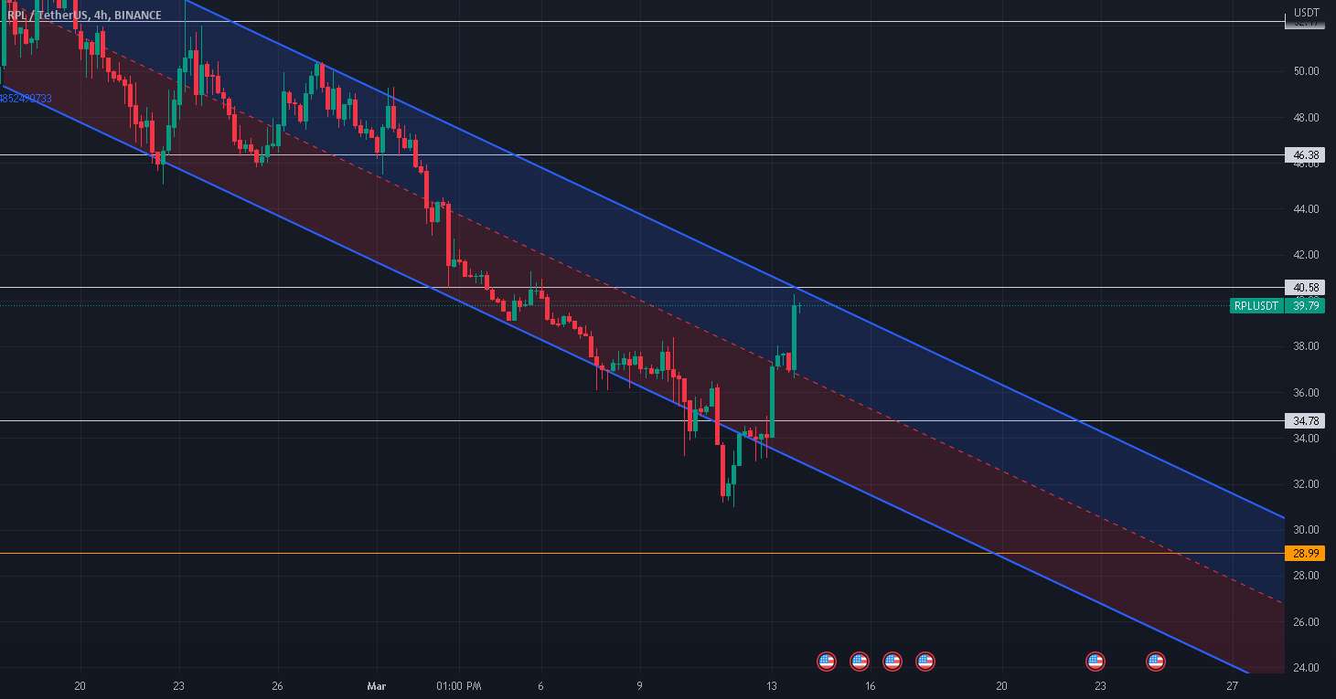  تحلیل Rocket Pool - کانال نزولی RPL USDT
