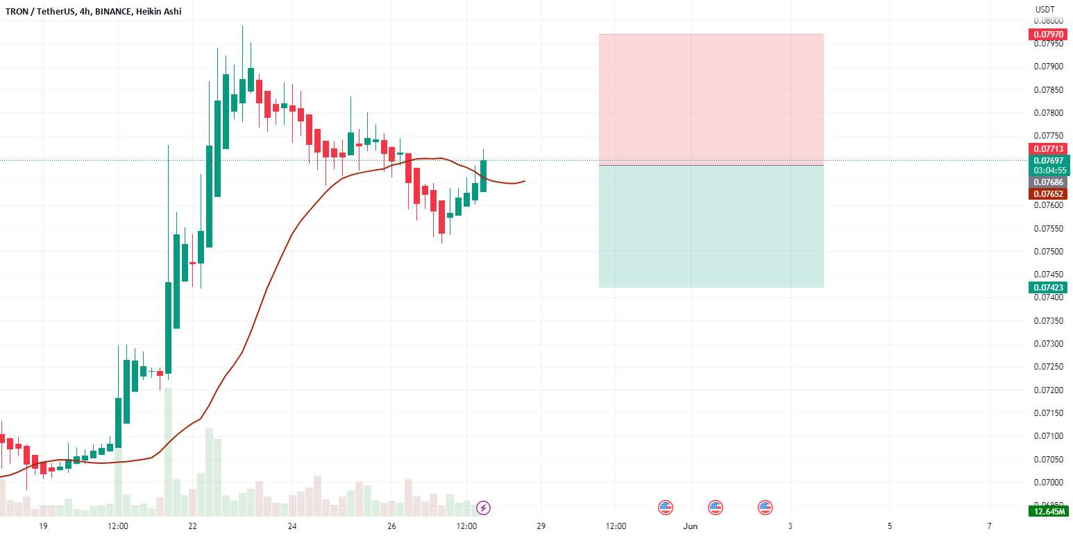  تحلیل ترون - Crypto TRXUSD فروش TF H4. TP = 0.07423