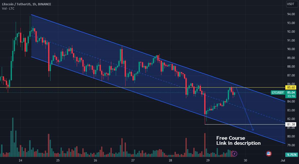 LTC دارای پرچم صعودی است