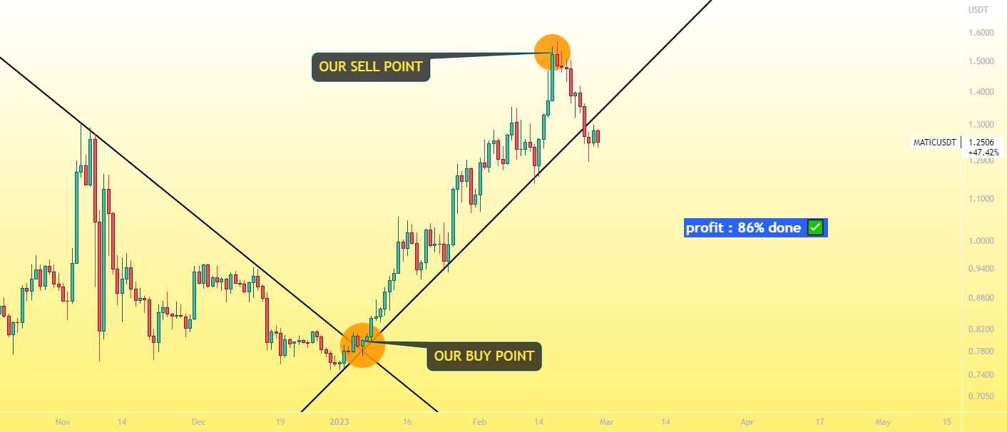 MATIC-USDT به ماه 💰