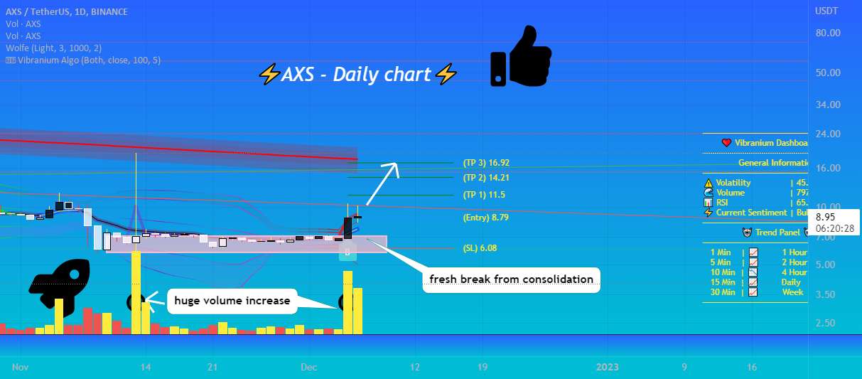 خروج دوست داشتنی از فاز تثبیت 🚀🔭