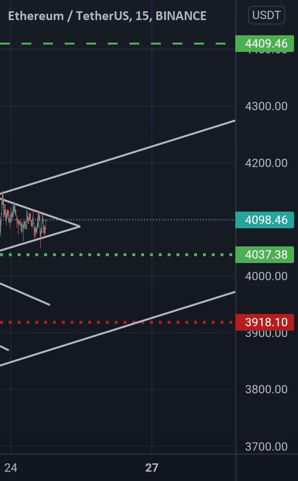 ETH تایید توسط خطر UR