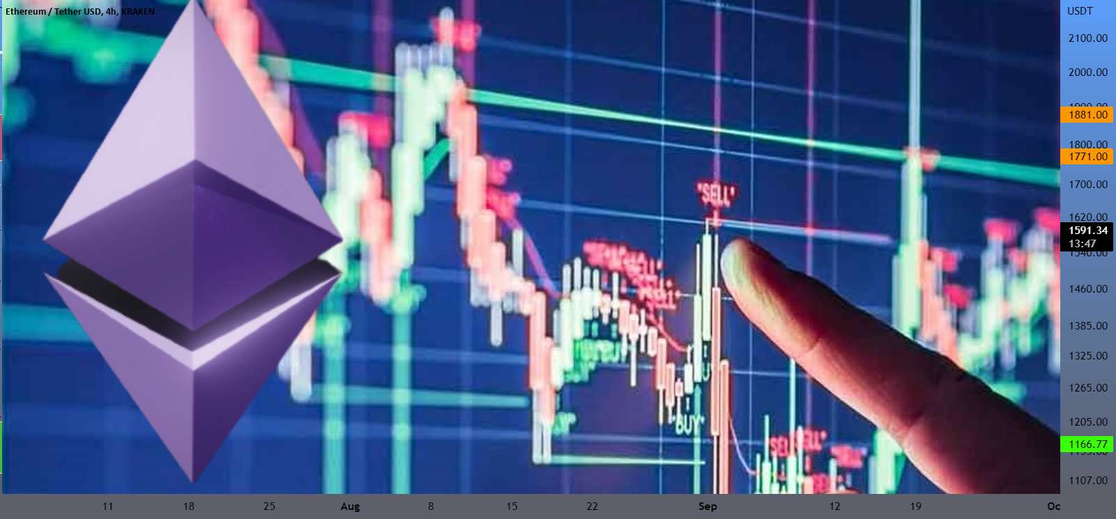  تحلیل اتریوم - 📊نمای کلی اتریوم (ETHUSDT 31 اوت 2022) 📉📈