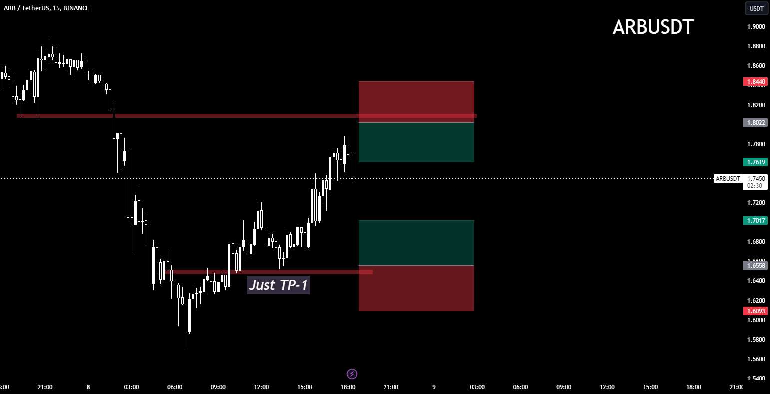 پوست سر (ARB)