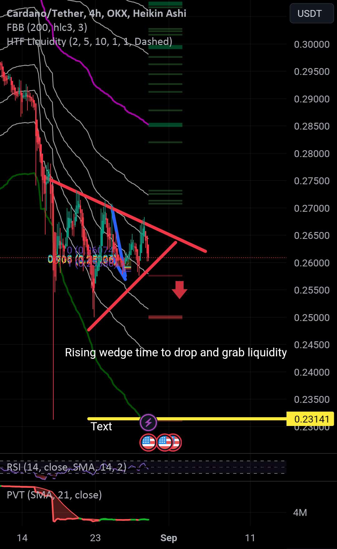 Ada grabbing liq کاهش 10%