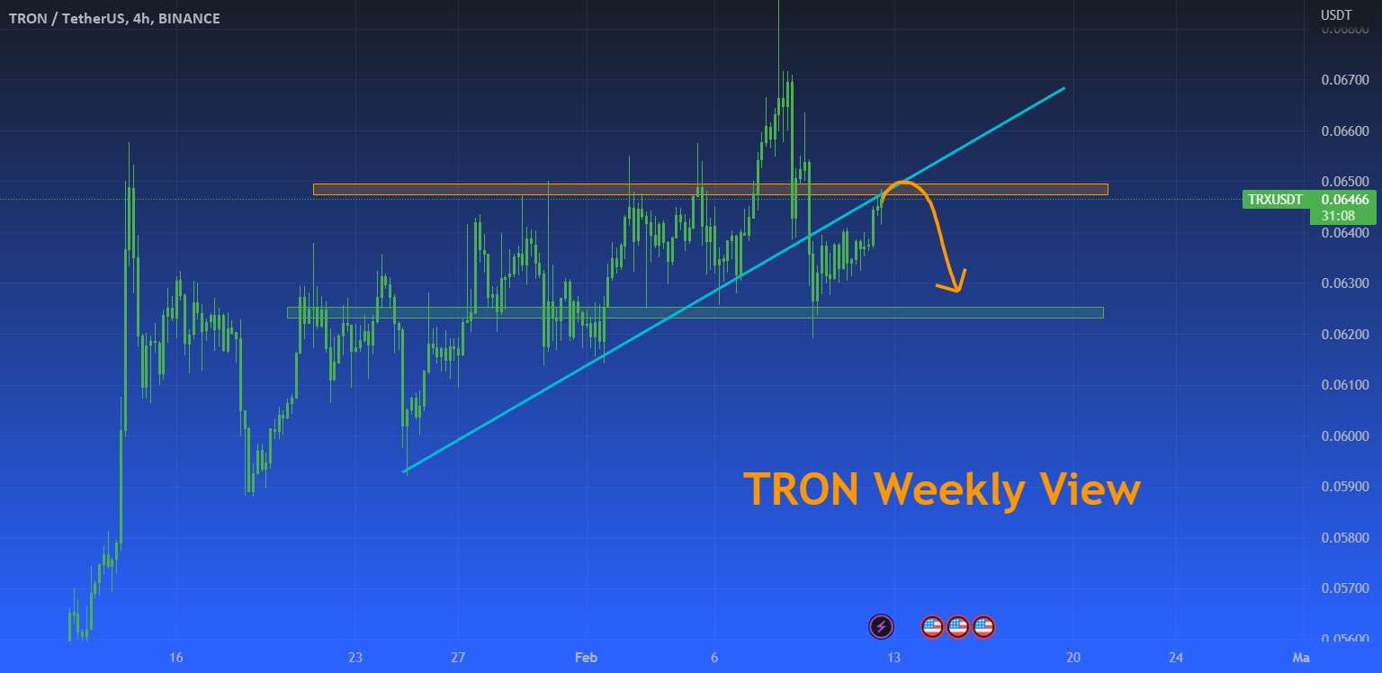  تحلیل ترون - نمای هفتگی TRON - فوریه 2023