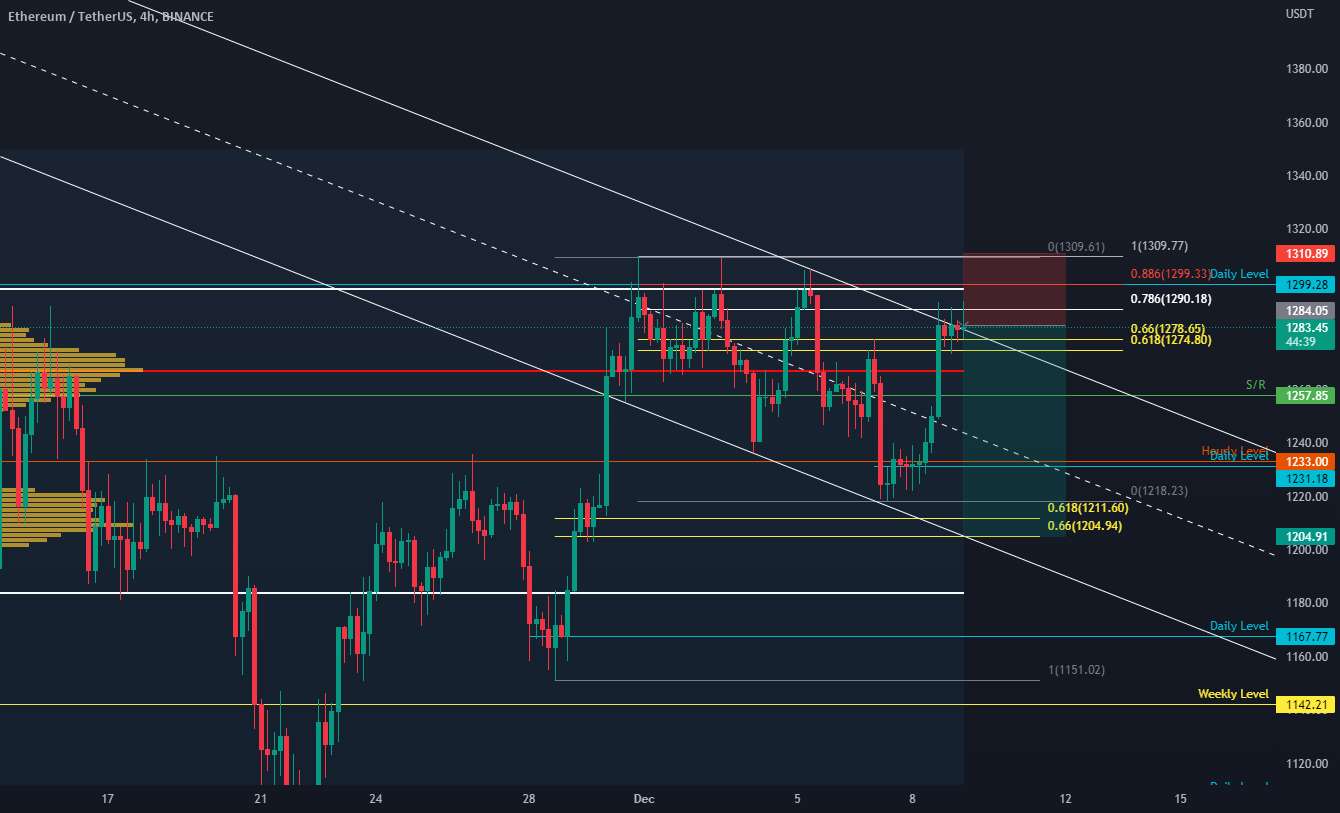 ETH در پرچم گاو نر