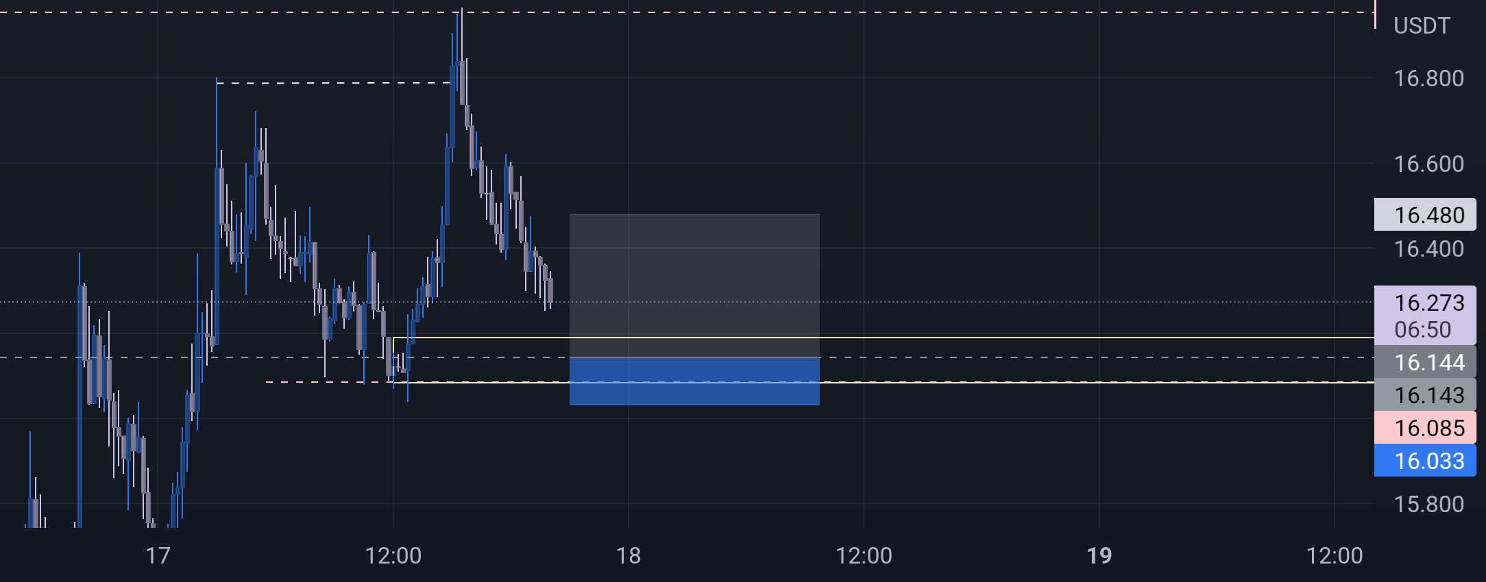 آتوموسدت