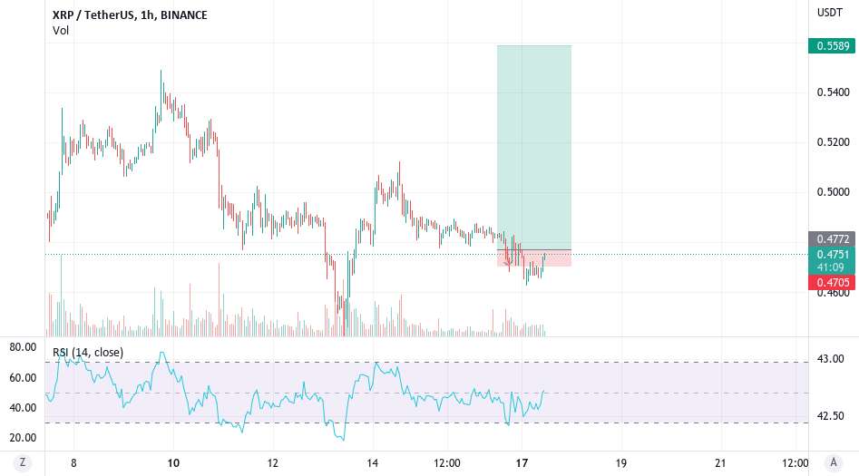 xrp...