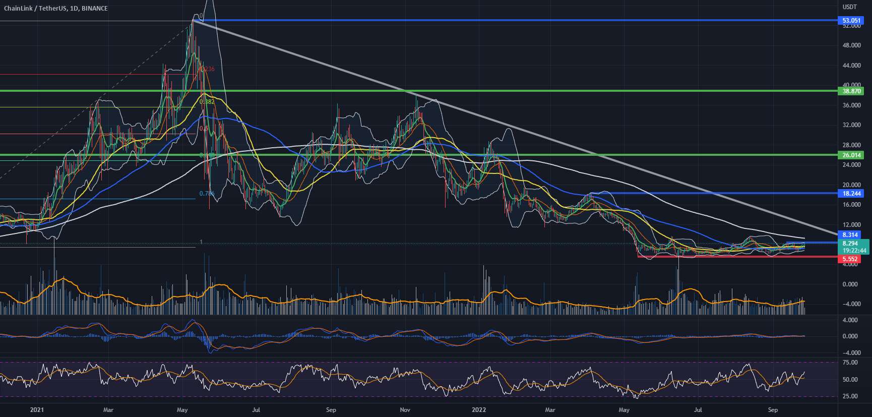 LINK 1 روز طوفان را پشت سر می گذارد