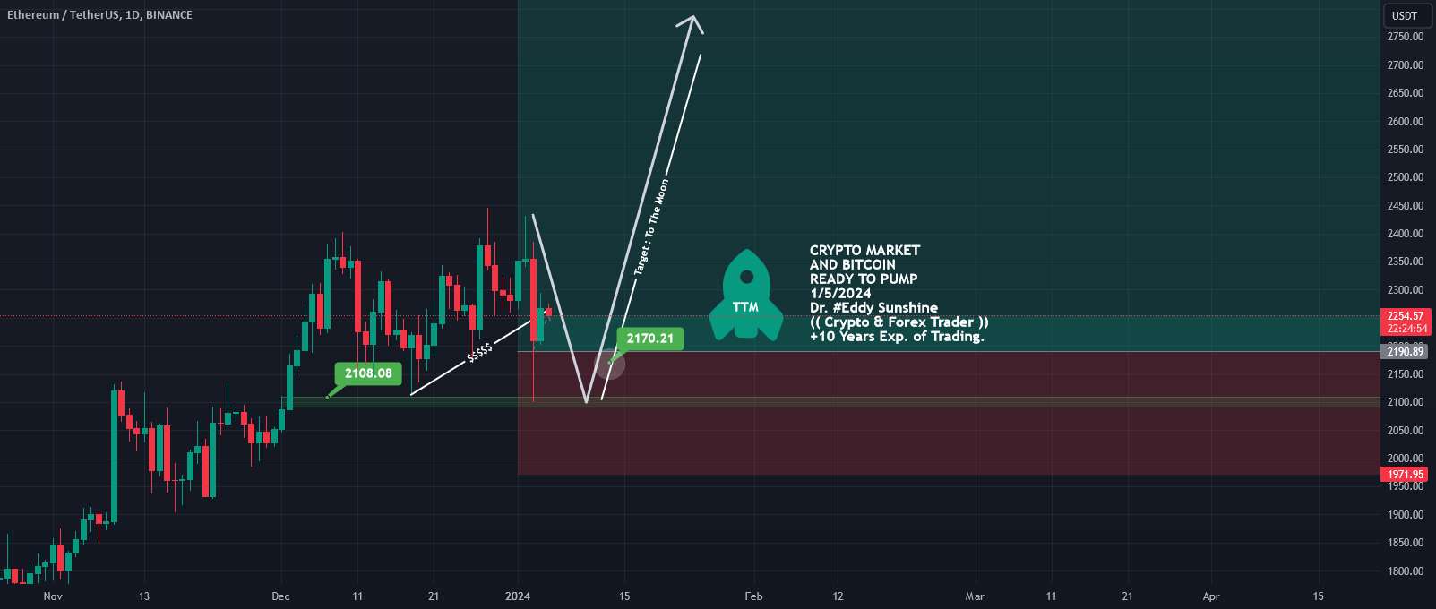  تحلیل اتریوم - #ETH #Ethereum #Update #ReadyTo #Pump #ToTheMoon #TTM #VIP #Eddy