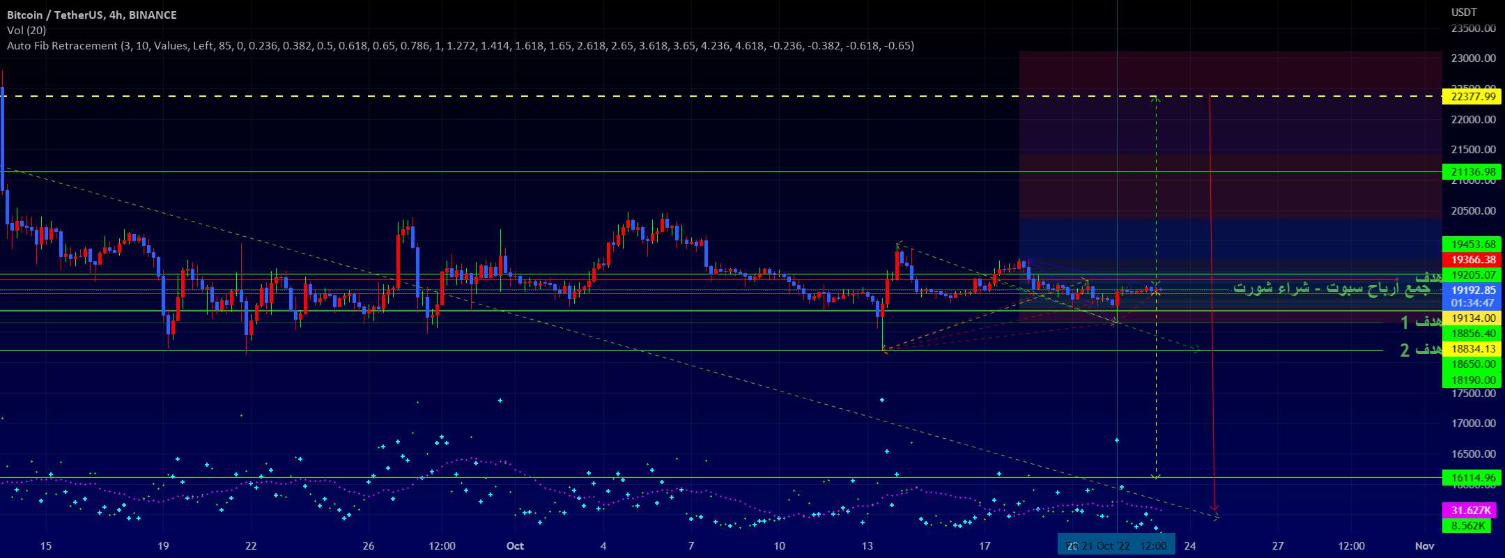 بیت کوین بیت کوین بیت کوینر