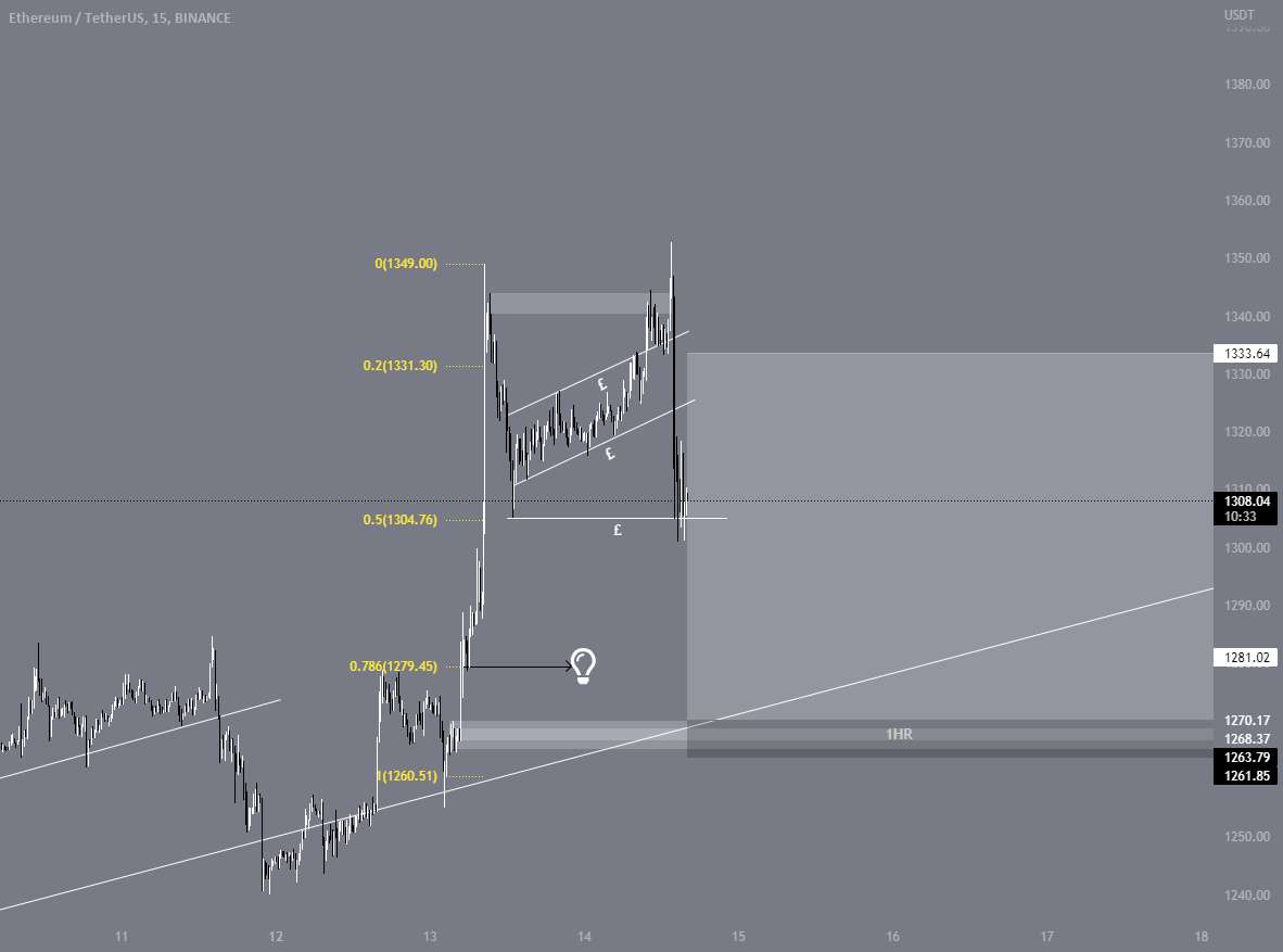 پوست سر بلند ETH