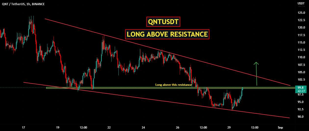  تحلیل کوانت - QNTUSDT | بسیار بالاتر از مقاومت