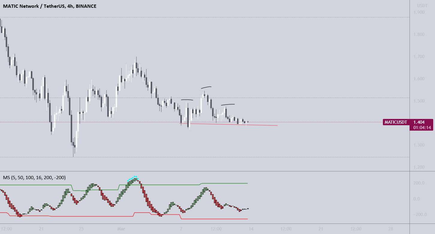 Matic H & S ?