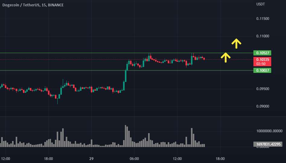 حجم بالاتر! سطح با پیشنهاد بزرگ