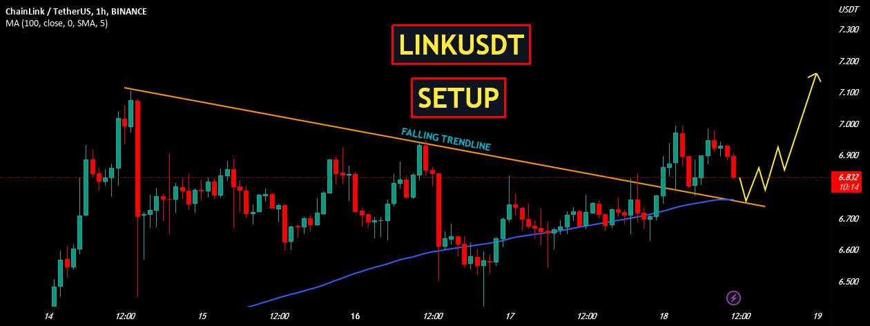  تحلیل چين لينک - LINKUSDT | برپایی