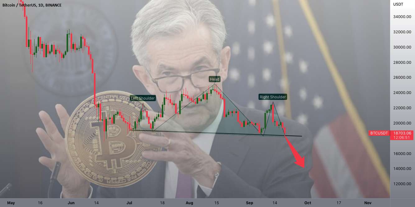  تحلیل بیت کوین - بیت کوین: هنوز زمان مناسبی برای خرید DIPS نیست