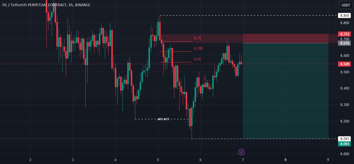  تحلیل فایل کوین - FILUSDT SHORT OUTLOOK