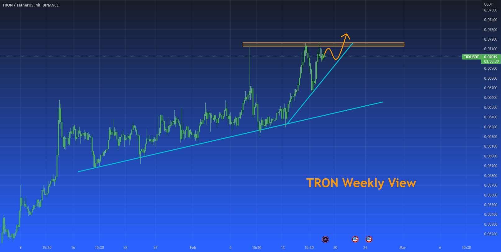  تحلیل ترون - نمای هفتگی TRON - فوریه 2023