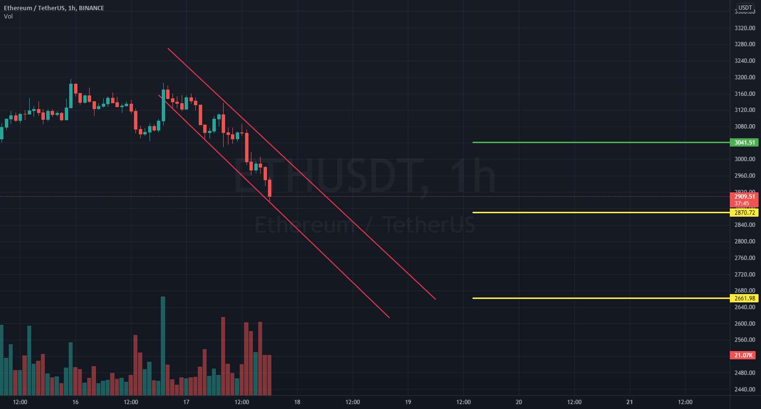 اتریوم آنالیز 1s güncel