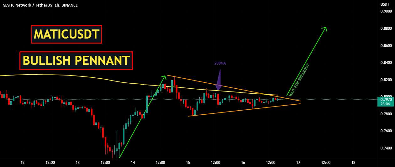 MATICUSDT | پرچم صعودی