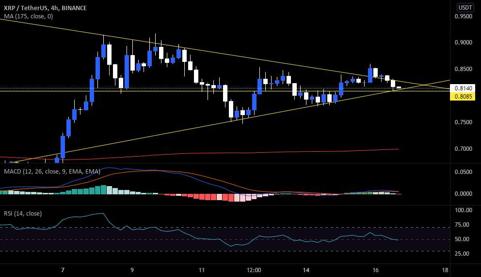 XRP به ماه؟