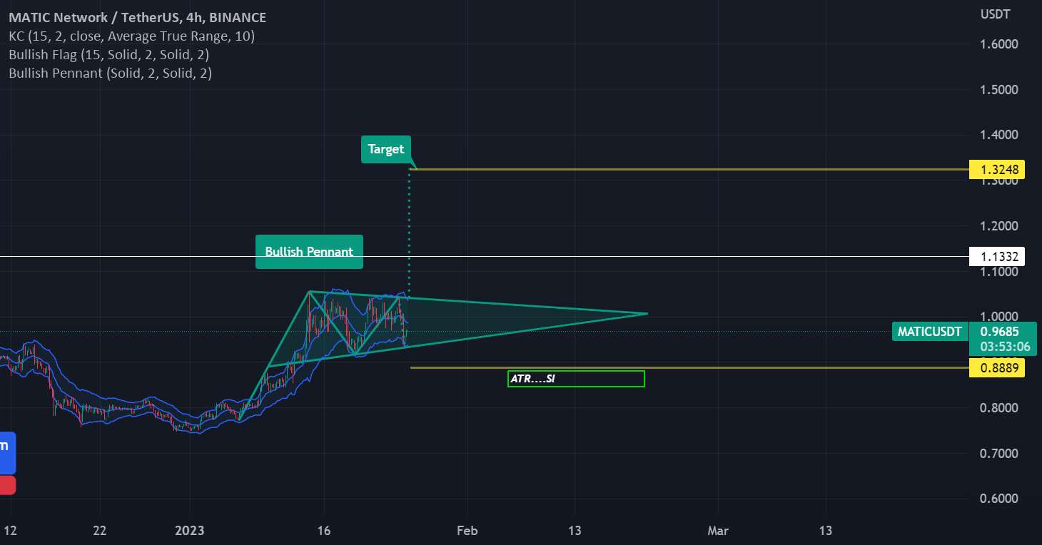 هدف Matic Bullflag