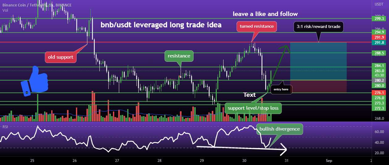  تحلیل بایننس کوین - bnbusdt ایده تجارت طولانی اهرمی (nfa)